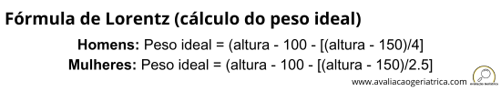 Fórmula de Lorentz para cálculo do peso ideal a partir da altura do indivíduo
