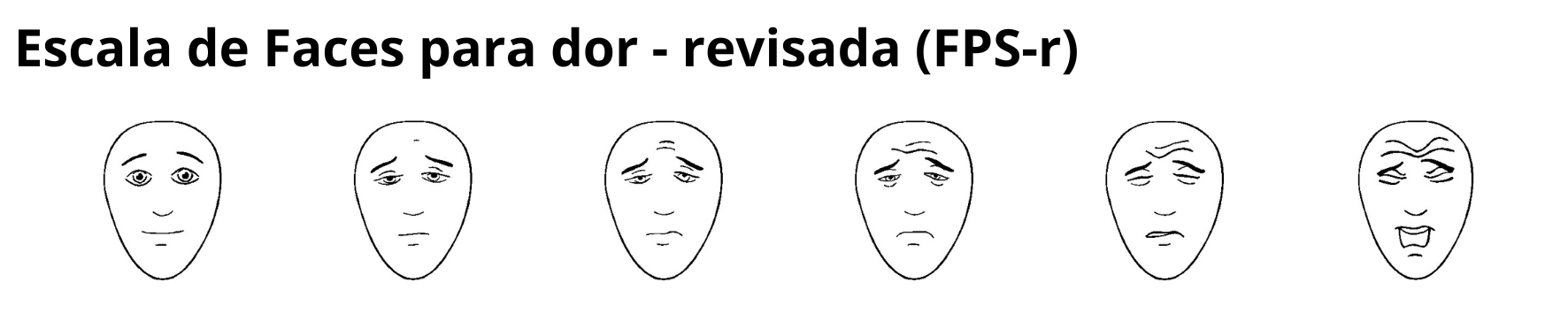 Escala de faces para dor - revisada (FPS-r) Escala de faces para dor - revisada (FPS-r) com seis imagens